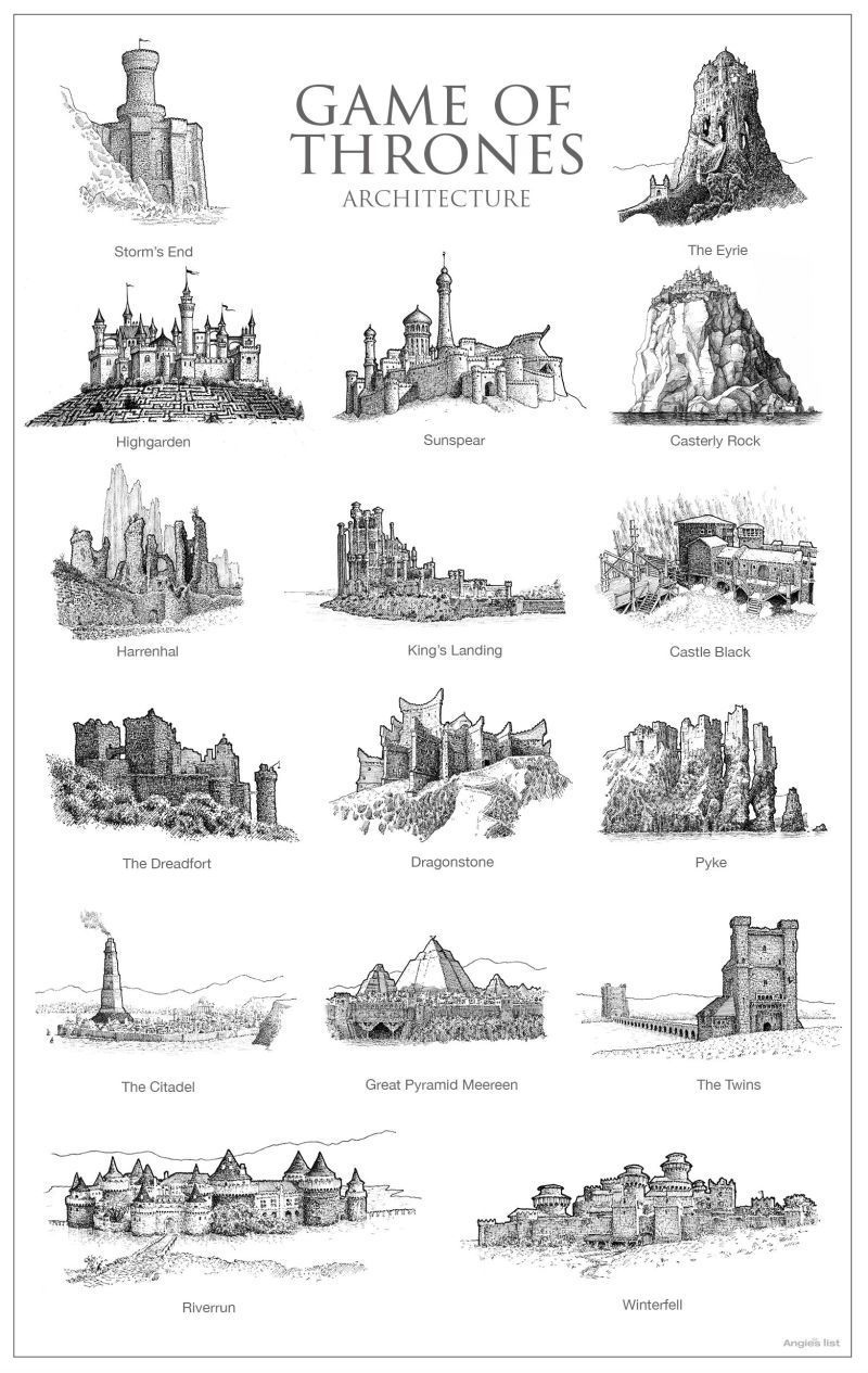 Tatuagens de paisajes 26