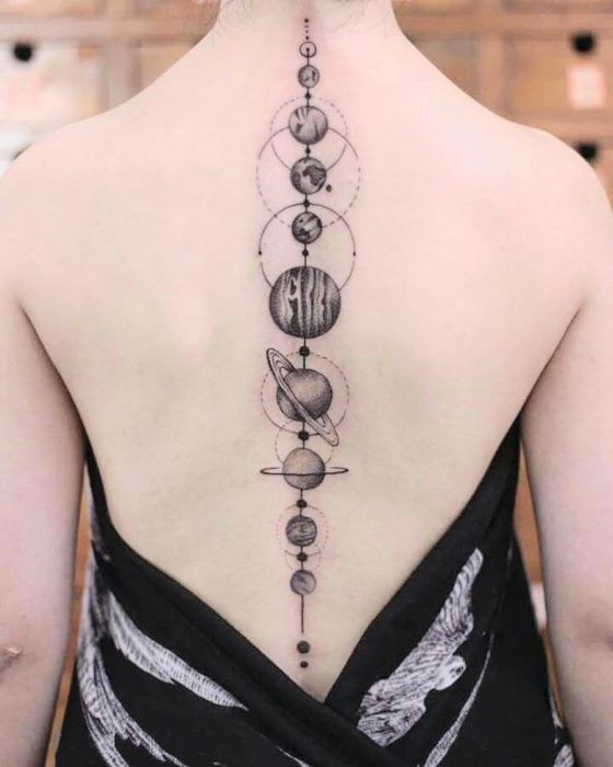 Tatuajes de planetas