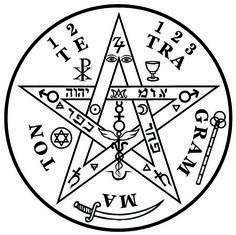 Tatuajes de que significan los nombres 6