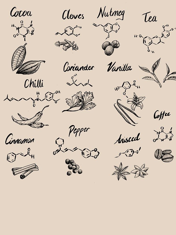 Tatouages de quimica 5