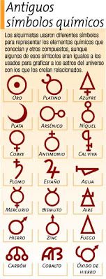 Tatouages de quimica 3