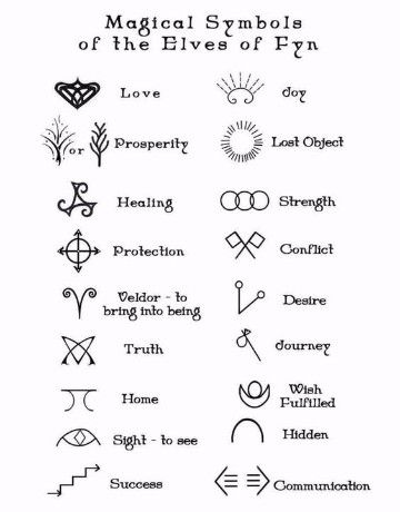 Tatuajes de quimica y significado