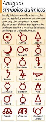 Tatuagens de quimica y significado 9