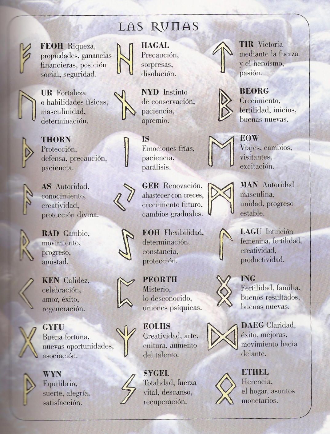 Tatuaggi di runas 6