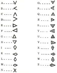 Tattoos von templarios 11
