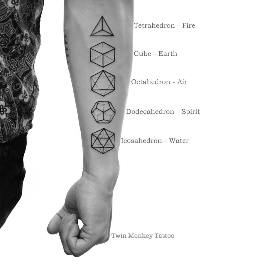 Tattoos of tres nombres en el brazo 28