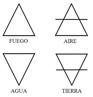 Tattoos von triangulos 2
