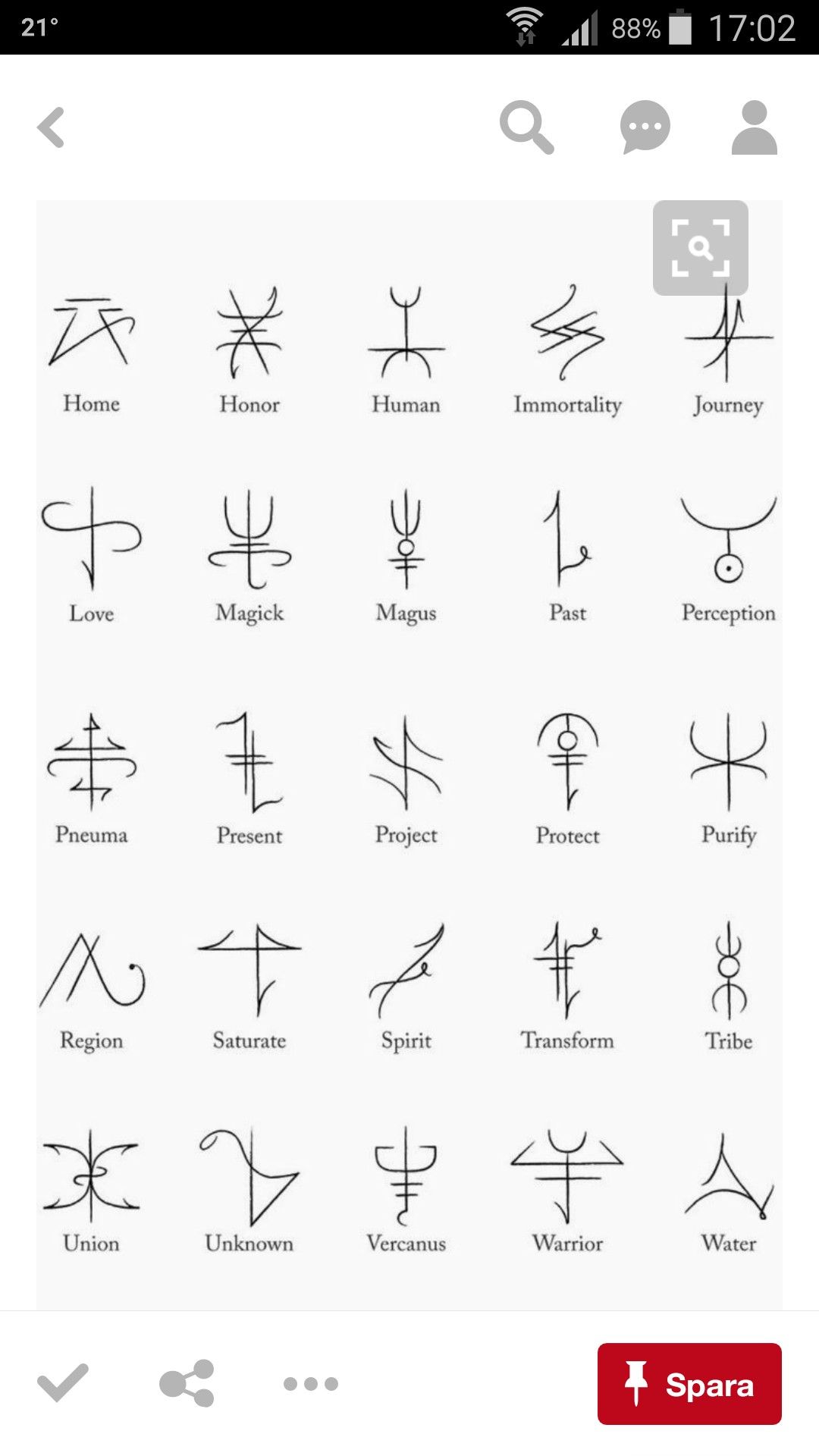 Tatuagens de union 5