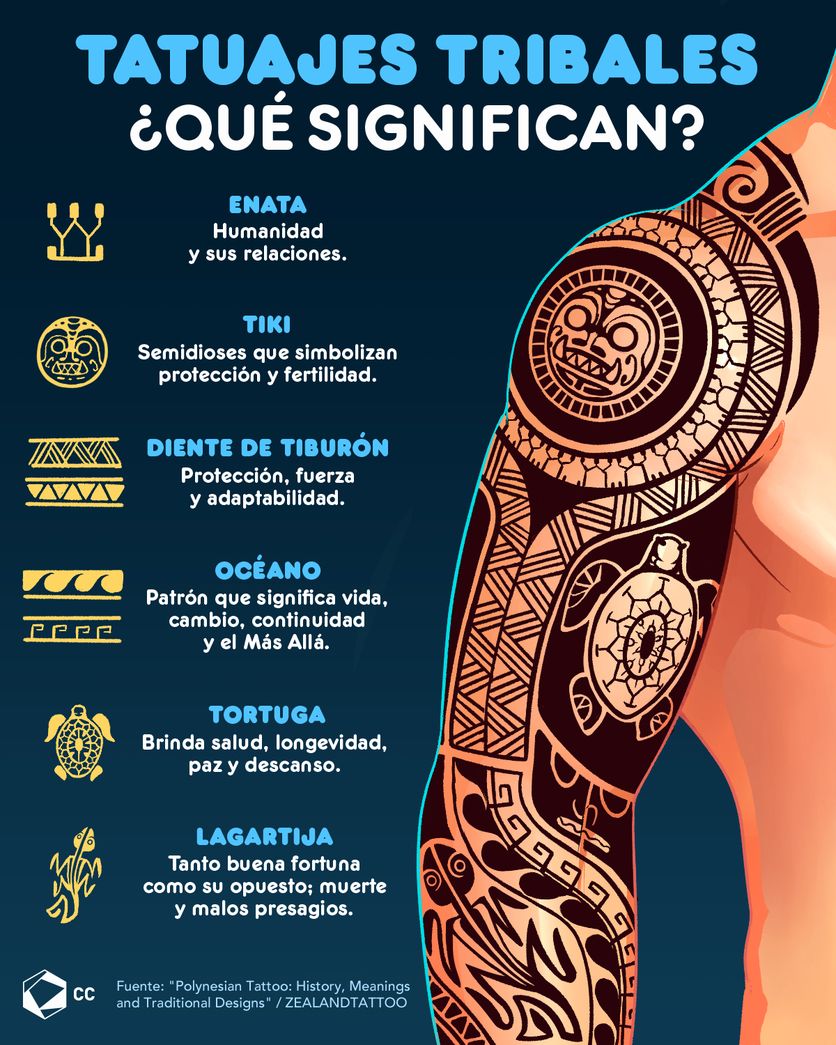 Tattoos of venados 16