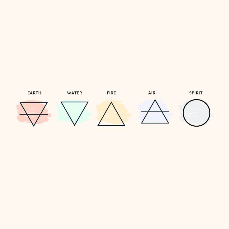 Tatouages de yoga 4