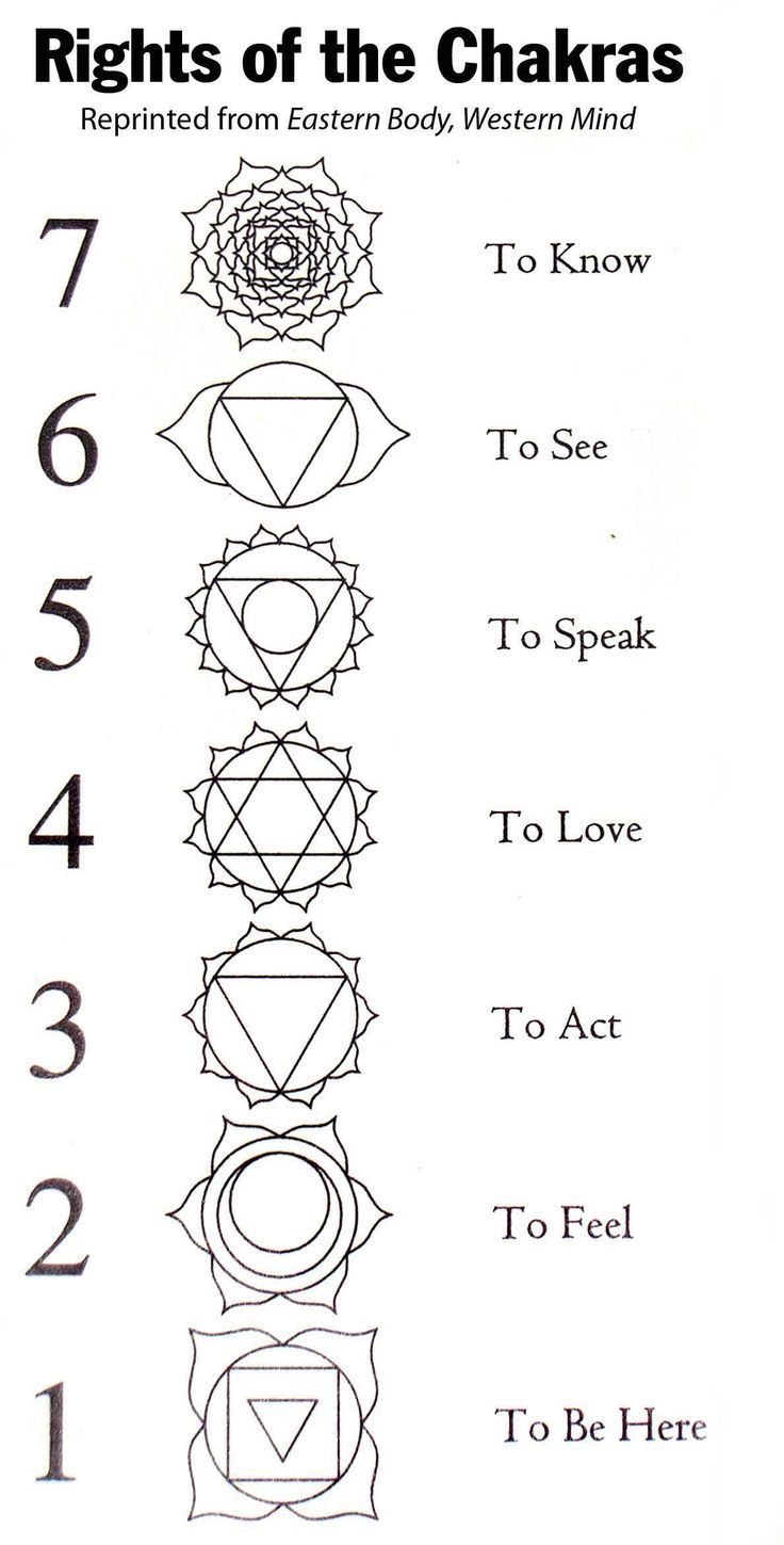 Tatouages de yoga 15