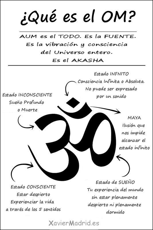 Tatouages de yoga 3