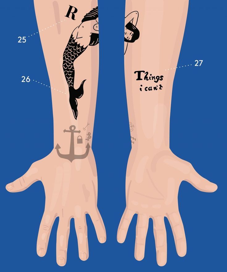 Tatouages de zayn 2