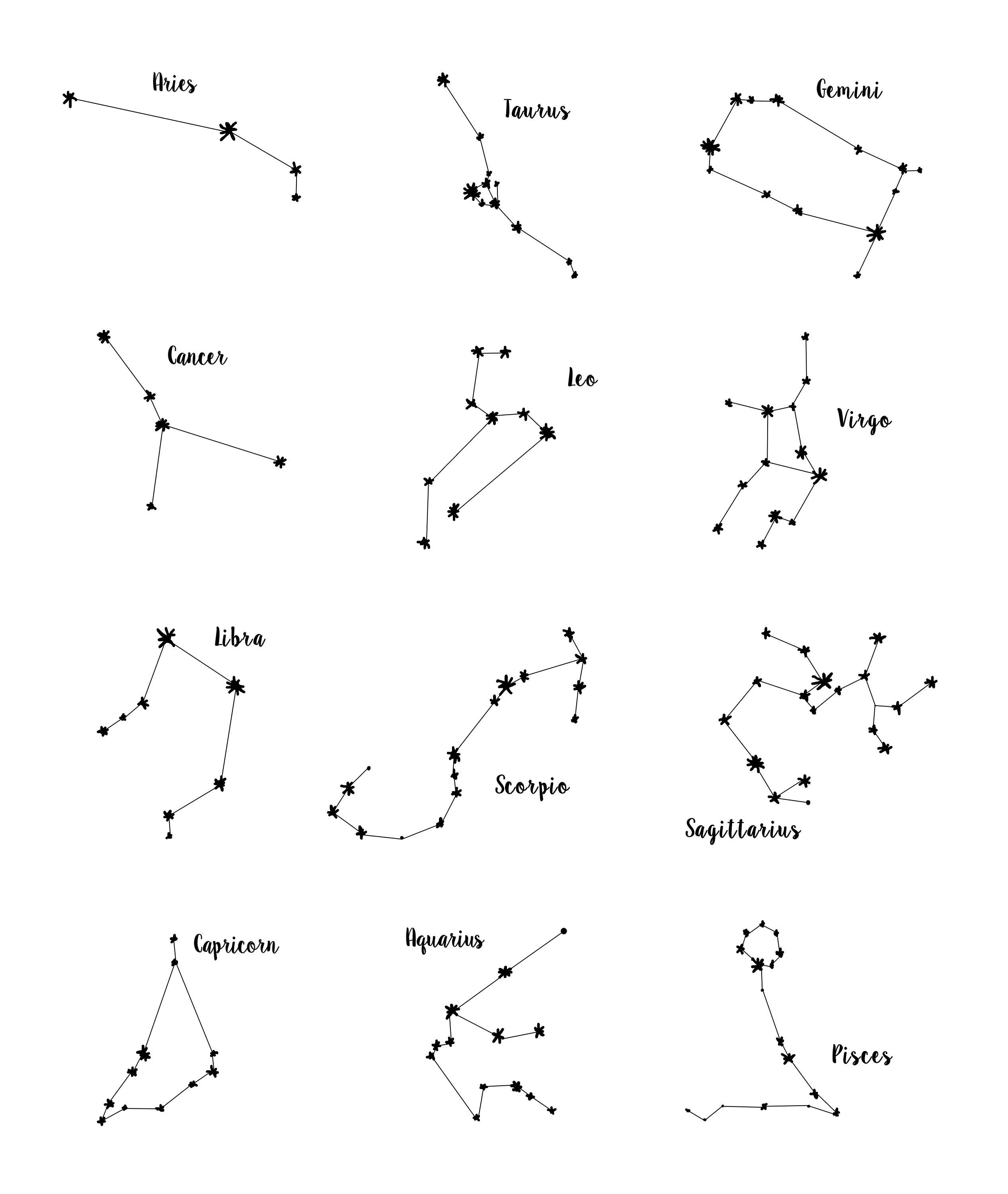 Tattoos of zodiaco