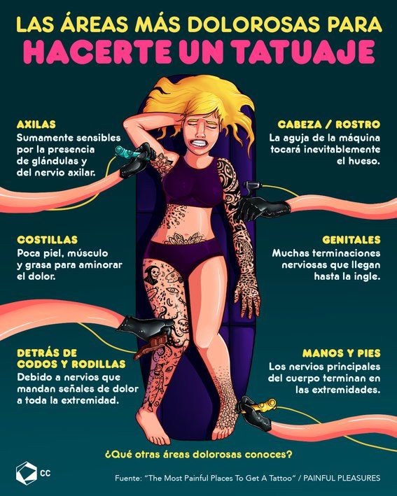 Tatuajes en Cuello para Mujer 6