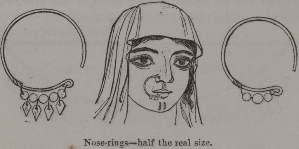 Two kinds of nose-rings, and a woman wearing a nose-ring. Engraving (prints).