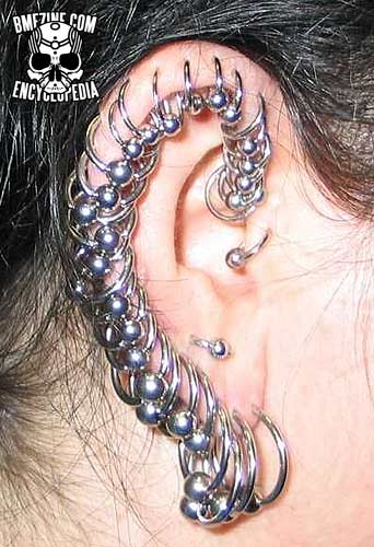 Helix Piercing